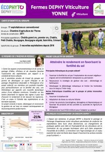 Présentation groupe dephy ecophyto